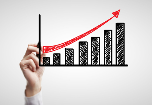 The fallacy of constant growth